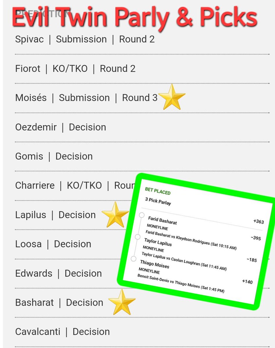 izzwon1's tweet image. HERE WE GO AGAIN!!! ML PARLY #bettingpicks #gamblingtwitter #mmabets #DraftKings