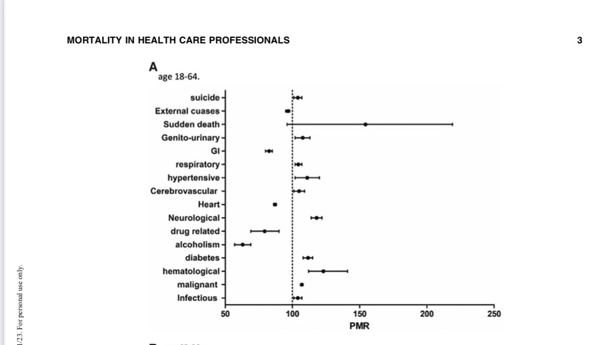 Mamas A. Mamas tweet media