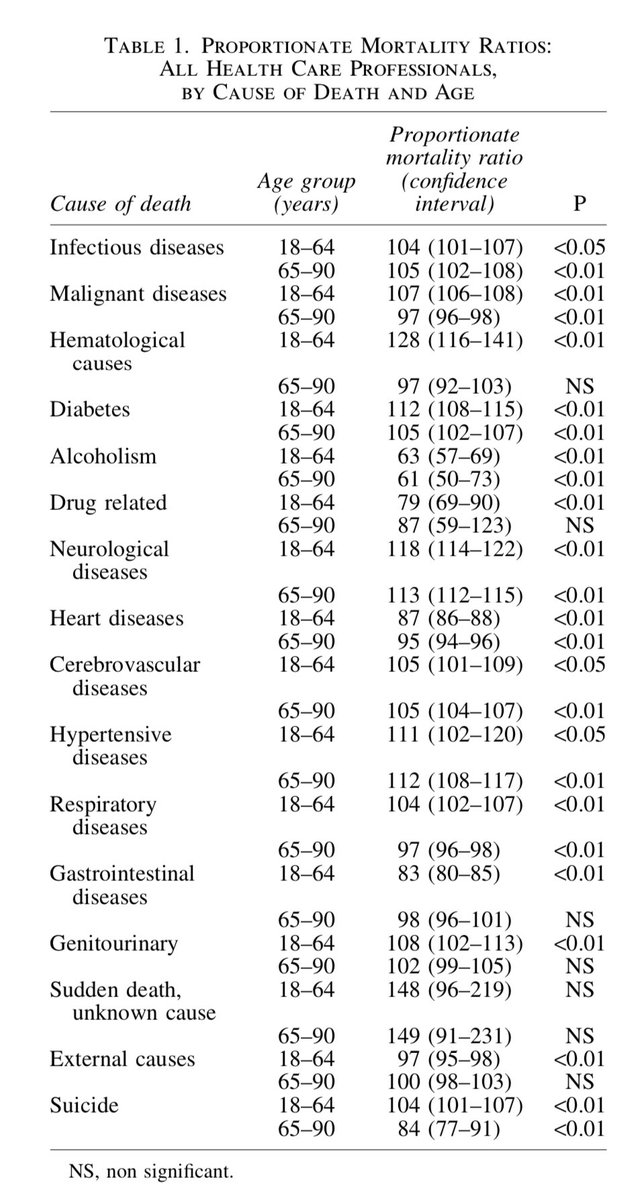 Mamas A. Mamas tweet media