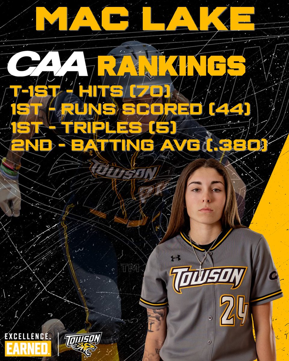 It's September 1st, which means we are officially on the lookout for our newest Tigers, like Mac Lake who once again had a standout season in 2023.

#GohTigers