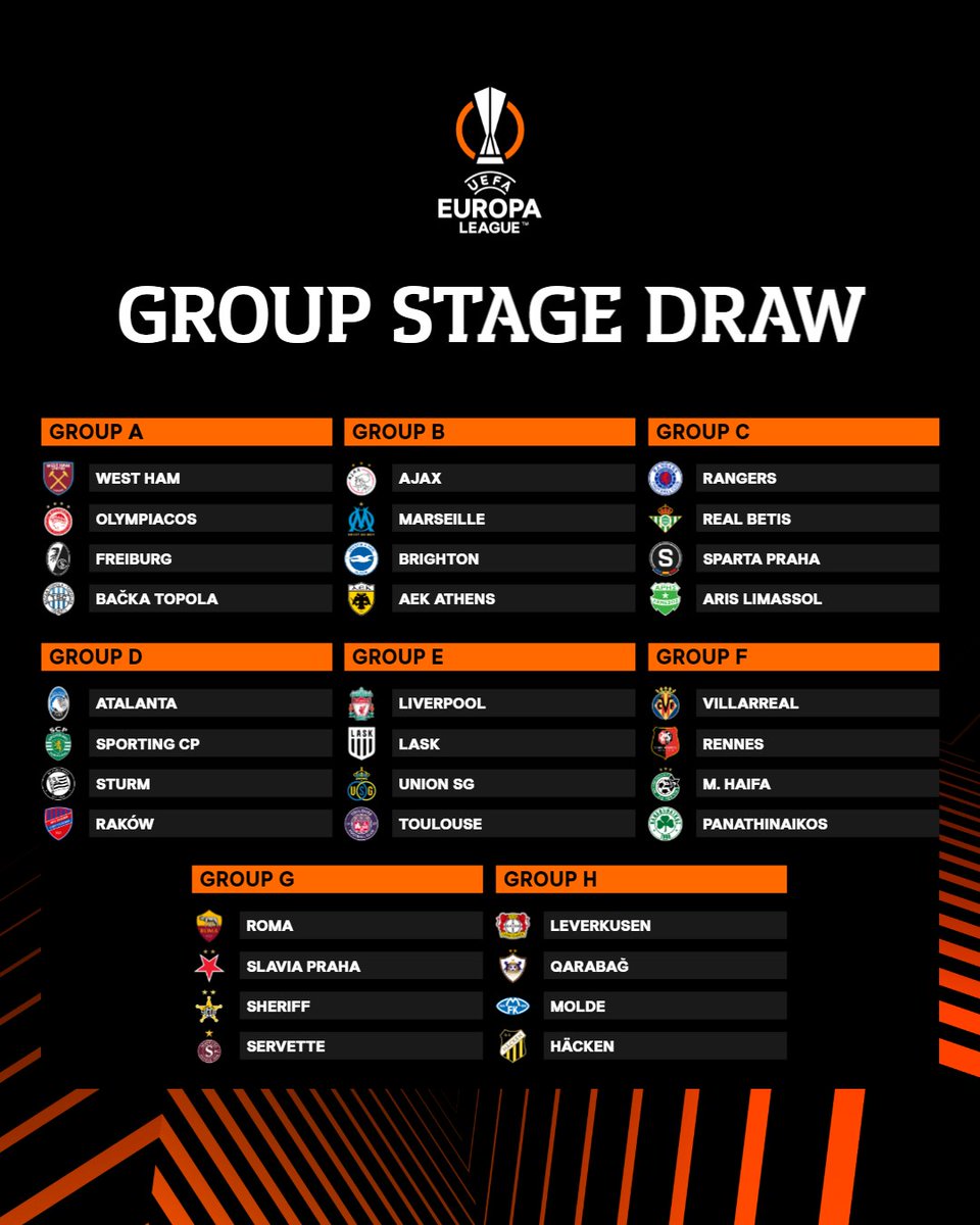 elfodbold's tweet photo. 🏟️ Her er @EuropaLeague grupperne!

🔖 @elfodbold #eldk

🧵 @bongoramasport + @signalsportdk grupperne på Facebook. https://t.co/L6VrUiXe6o