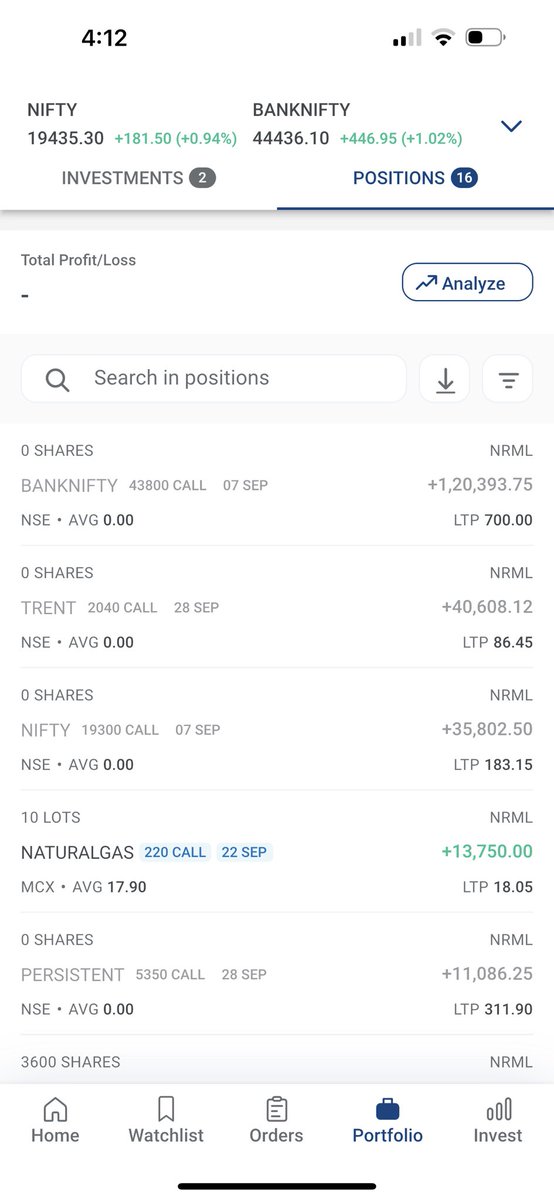 trader_pradeep's tweet photo. @kotakneo @zerodha @SEBI_India 
Not able to see p&amp;l ,Number of times complained but Noresponse from Kotak Securities ,Since 2 days I am requesting but no proper response .Very worst  care while raising complaint disconnected the call https://t.co/HRunHqHJ1b