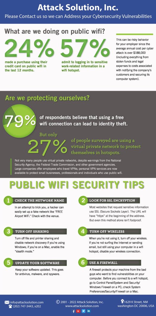 adem_onar's tweet photo. #Cybersecurity #Cyberattack #Threats #PhisingAttack #CyberCrime #Software #Encryption #Vulnerabilities #AttackSolutions https://t.co/Mt7O0Zt9Zz