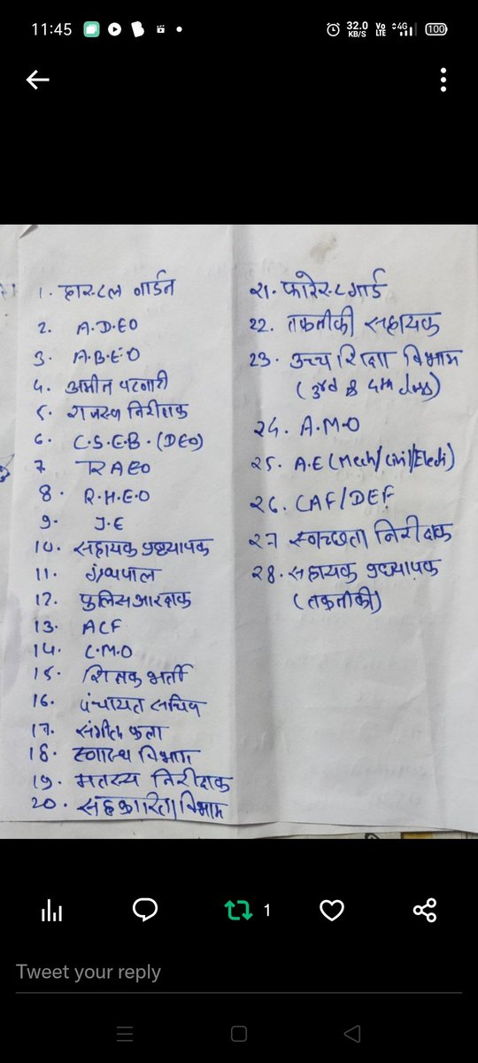 HALDHARSAHU5458's tweet photo. #kaka_bharti_nikalo 
#भूपेश_सरकार_वेकेंसी_निकालो https://t.co/NhJqo6Ms4h