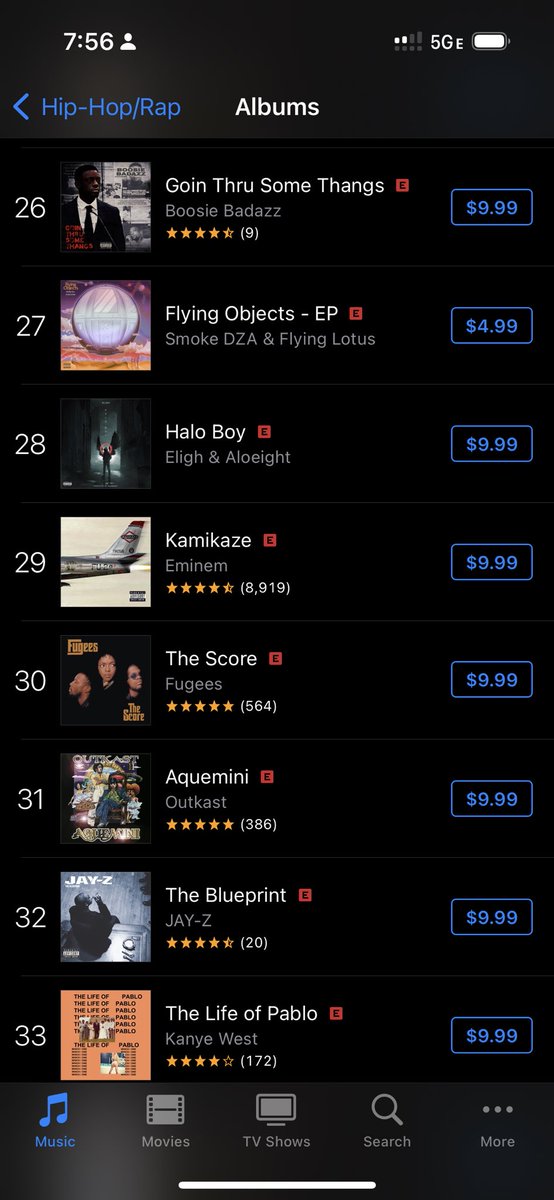 smokedza's tweet image. If u love us, Show us 👀 Let’s go #1 y’all!!! #FlyingObjects