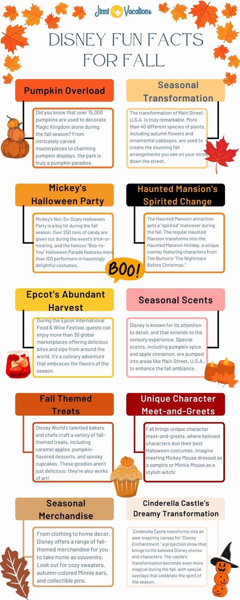 JinniVacations's tweet photo. We've compiled the top 10 fall facts about Walt Disney World! Check it out! #Disney https://t.co/0Kqhmyje24