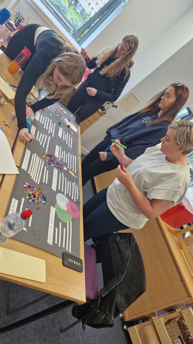 Early Learning and Childcare @ SLC tweet media