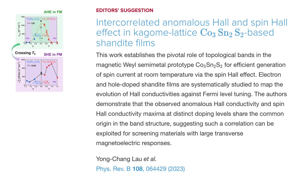 PhysRevB's tweet photo. PRB Editors' Suggestion: Intercorrelated #AnomalousHall and #SpinHallEffect in #kagome-lattice #Co3Sn2S2-based shandite films
Y.-C. Lau, J. Ikeda, K. Fujiwara, A. Ozawa, J. Zheng et al.,
Phys. Rev. B 108, 064429
➡️ https://t.co/2N3KATIgKK
#EdSugg #condmat #physics @APSPhysics https://t.co/zBYR7fVjnF