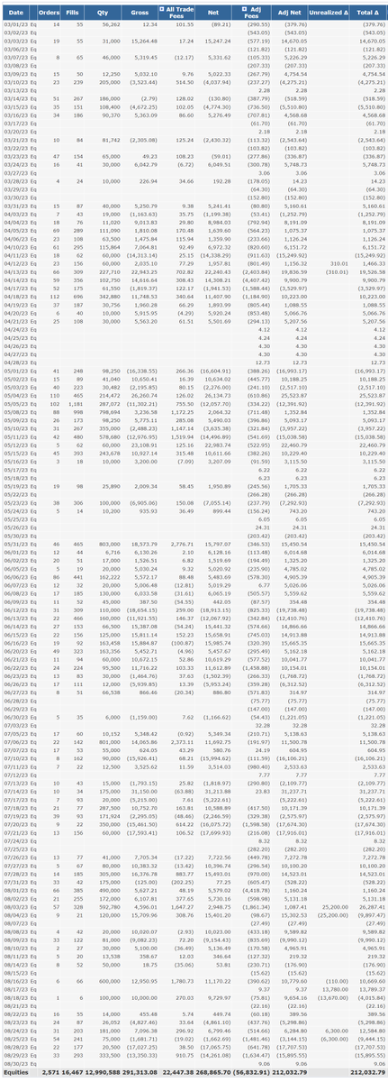 Tradingdatabase tweet picture