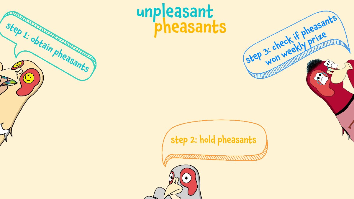 Mint date will be announced shortly.  In the meantime, here's a breakdown of what you'll need to do