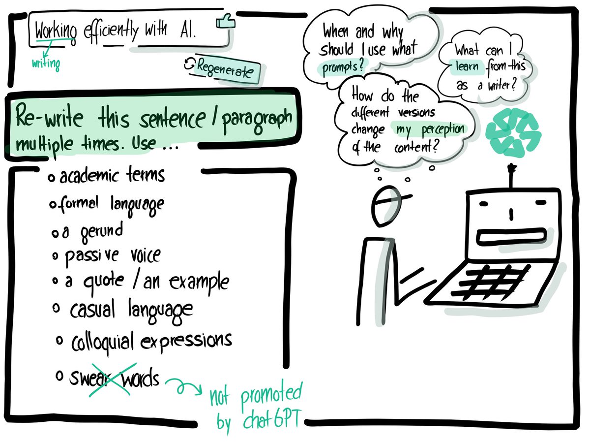 The Art of the  Sentence with AI #twitterlehrerzimmer #team_english