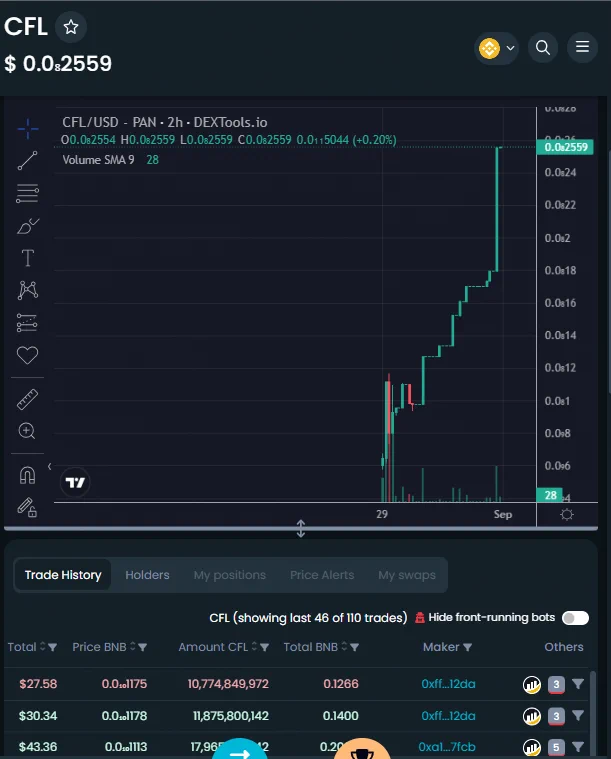 BitraCrypto's tweet image. Hey fam! Check this... 🔥🚀

🌐cryptofor.life turning into #GEM we all look for💎
📈Now 7x from launch low marketcap GREAT ENTRY with nothing but the MOON ahaed 🌔
💰Big Buy Contest low .05 BNB buy to Qualify👀
⏲️ Start time 9/1  4am utc End time 9/5  16:00utc💪
1⃣  2…