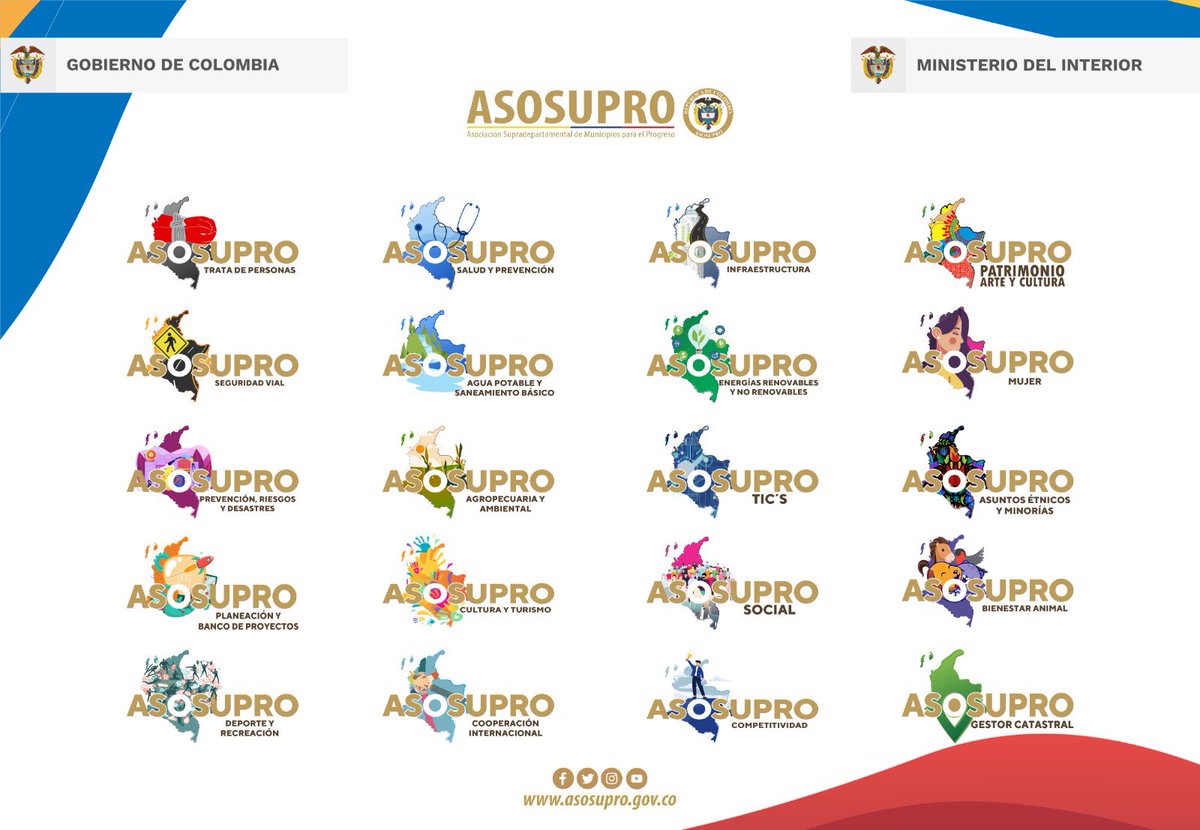 asosupro's tweet photo. Nuestras dependencias misionales y visiónales; Asosupro como una Entidad Adscrita al Ministerio del Interior, Hemos Desarrollado las acciones necesarias para el cumplimiento de los objetivos de nuestra entidad, así como su plan estratégico Asosupro Por El Progreso De Las Regiones https://t.co/inHJLLmySh