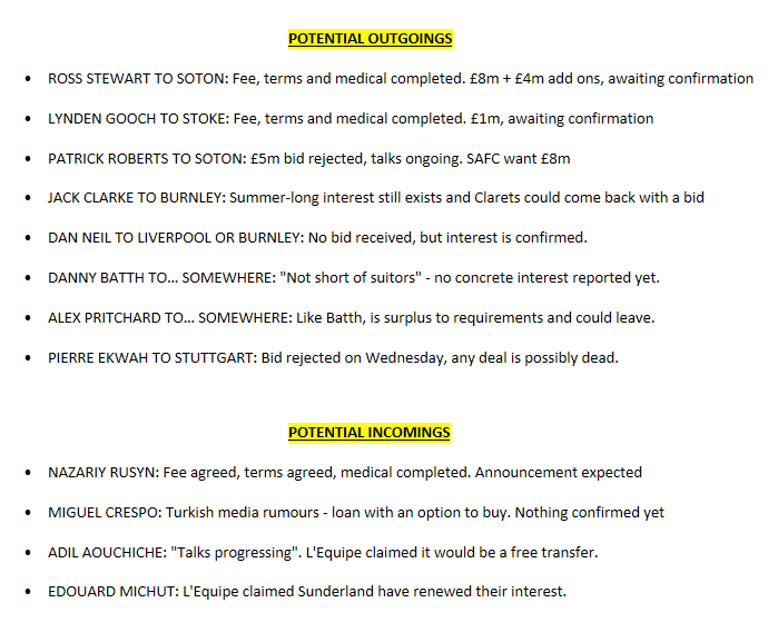For anyone nipping in and wondering what's going on... here's the latest. Will keep posting throughout the day as stuff updates. #SAFC