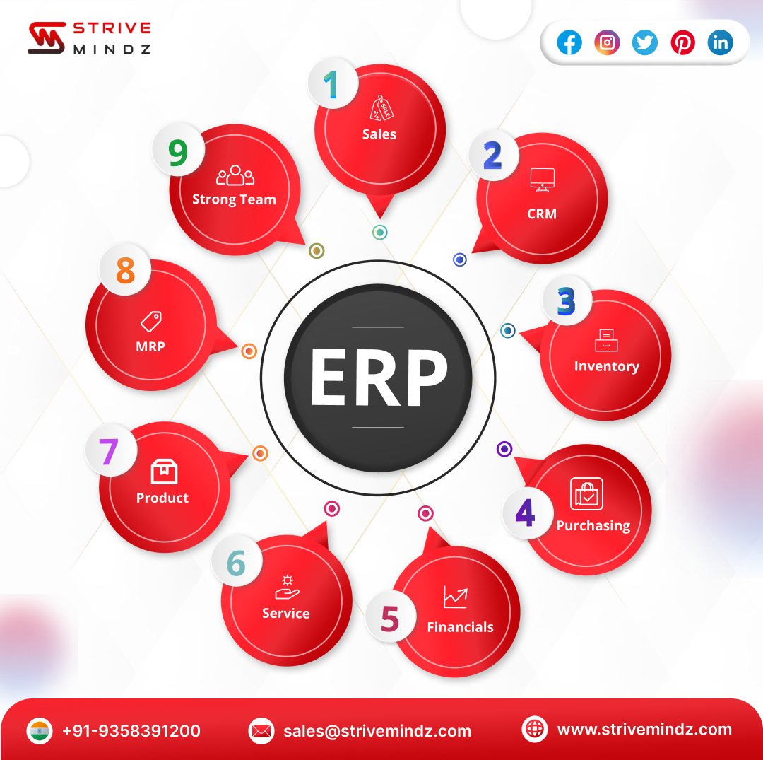 strivemindz's tweet photo. Strivemindz is raising businesses to new heights through ERP Solutions!

Tap to learn more:https://t.co/5Y3PUm8JXz

#strivemindz #informationtechnology #enterpriseresourceplanning #digitaltransformation #erpsolutions #erpsoftware #cloudmastery #payrollmodule https://t.co/oonAFuBDLZ