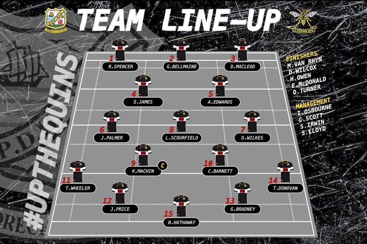 PembrokeDHRFC's tweet photo. Squad for tomorrows home game v @Llangwm_RFC 2.30pm kick-off. https://t.co/kbY2pp5WZp