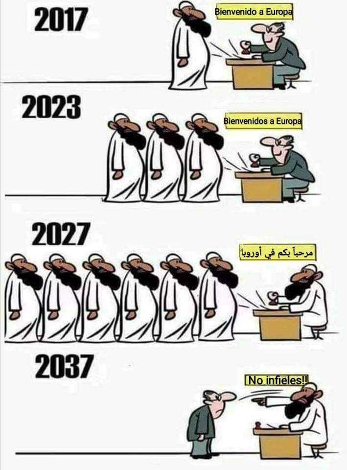 Agenda 2030 ᴾᵃʳᵒᵈʸ (@agenda2030_) on Twitter photo 