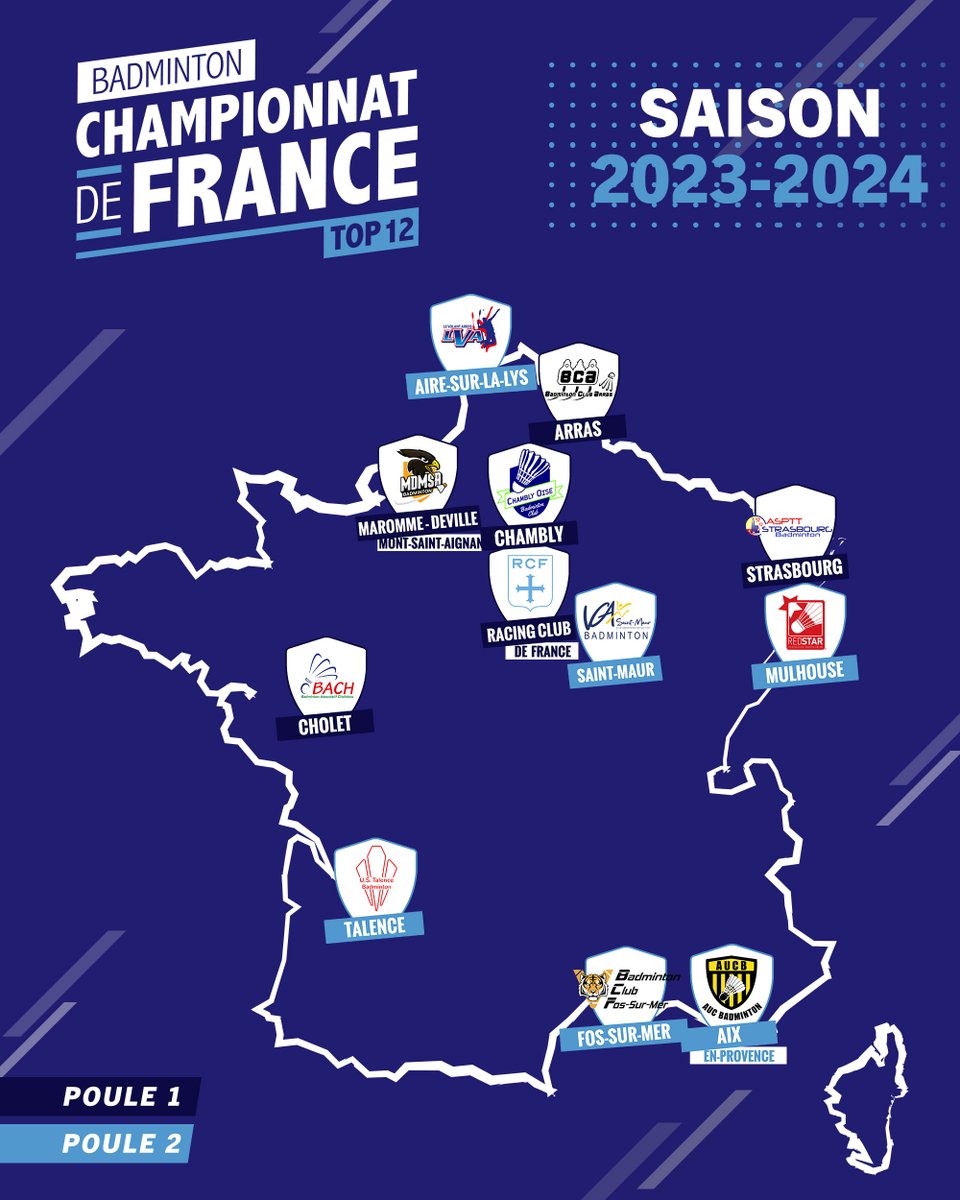 FFBaD's tweet photo. Les Interclubs nationaux reviennent dans 7 jours 🔜 🤩

132 équipes sont engagées et prêtes à enflammer les courts partout en France🔥

Pour être incollable sur le #TOP12 👉 https://t.co/RBbmJswAzl https://t.co/I2JjxOzFeH