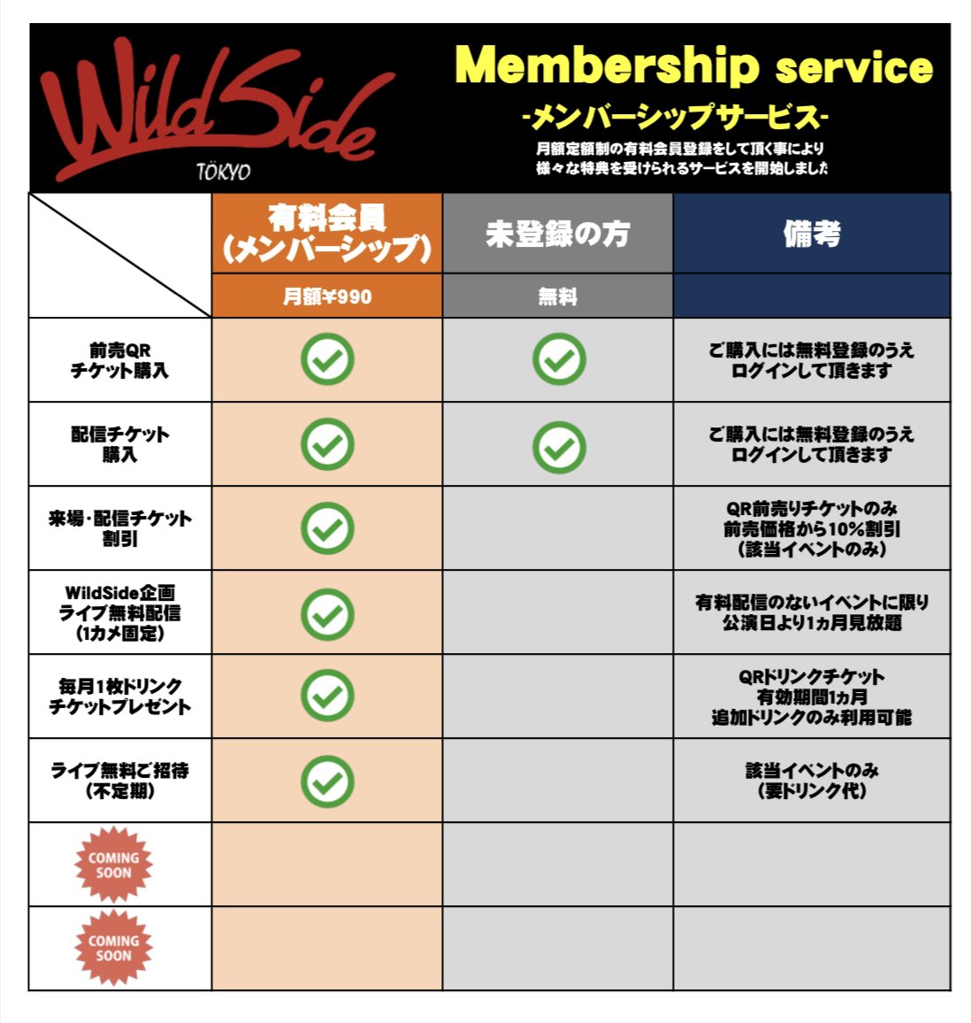 WildSideTokyo tweet media