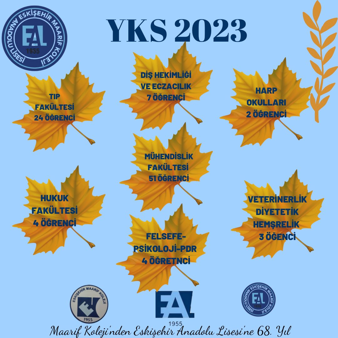 kolej1955's tweet photo. Heyooo Kolejiz😎
Sizlerle Gurur Duyuyoruz. 
Emeği geçen herkesi tebrik ederiz. https://t.co/xbKjAIhDKH