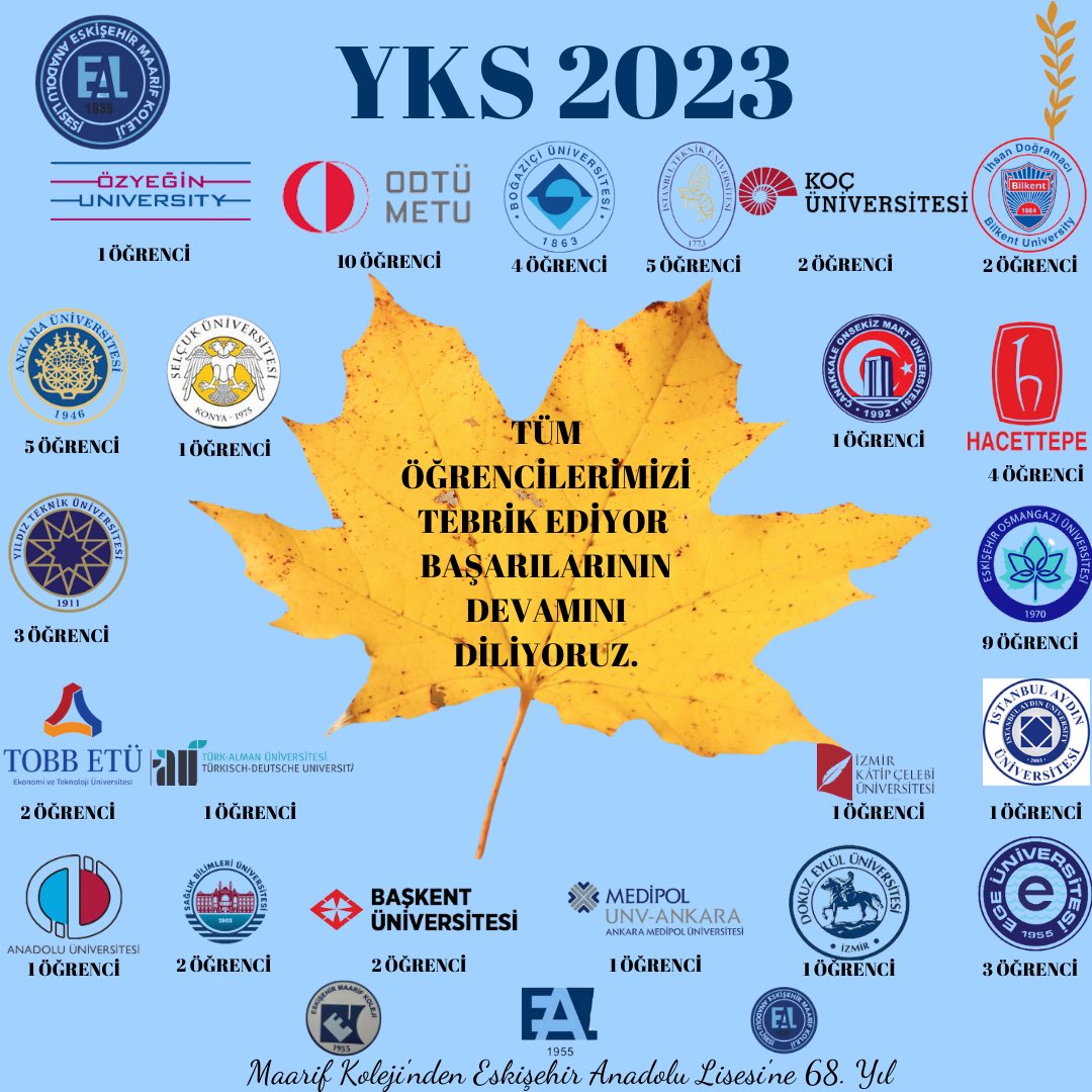 kolej1955's tweet photo. Heyooo Kolejiz😎
Sizlerle Gurur Duyuyoruz. 
Emeği geçen herkesi tebrik ederiz. https://t.co/X11AHag8Ku