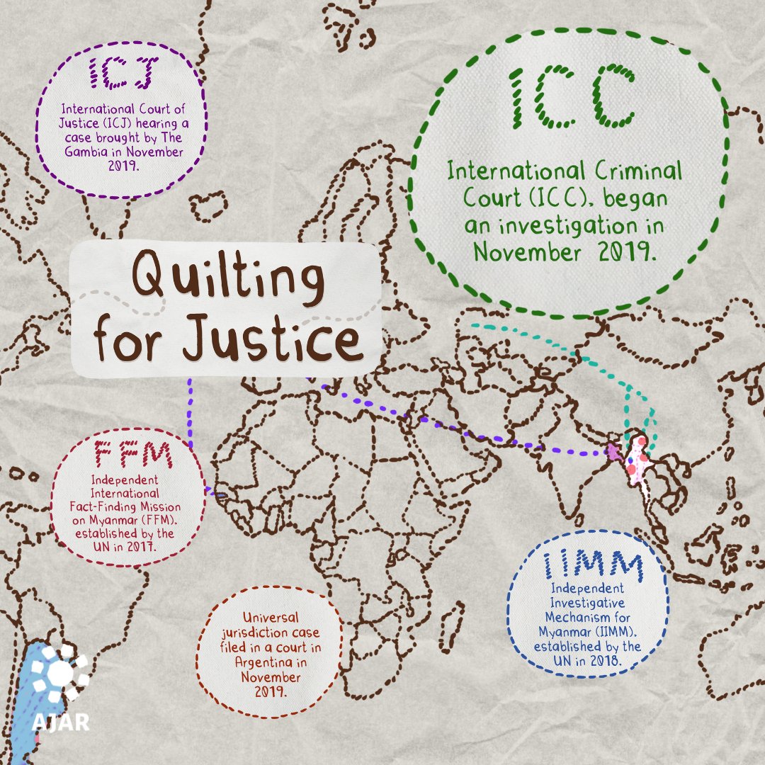 asia_ajar's tweet photo. The @IntlCrimCourt investigates and, where warranted, tries individuals charged with the gravest crimes. 

On July 2019, ICC's Prosecutor asked to look into crimes occurred on the #Bangladesh territory, incl. violence Rakhine State (Myanmar).

#WithTheRohingys #QuiltingforJustice https://t.co/GDfGyxaNIa