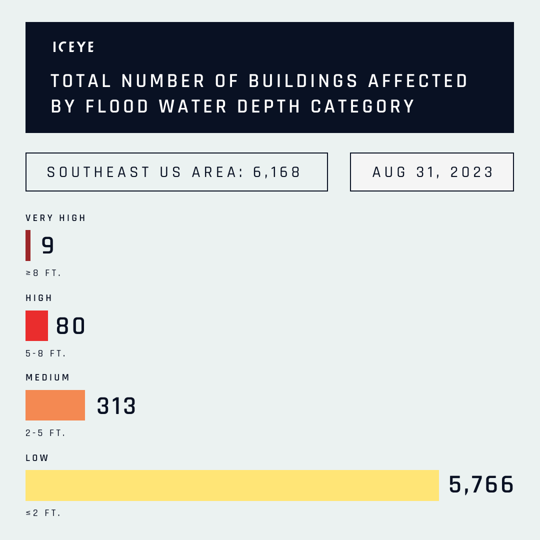 7/ 🚨Hurricane Idalia Update: see the number of affected buildings based on the first release of our flood extent &amp; depth analysis, that's focused on the west coast of Florida.