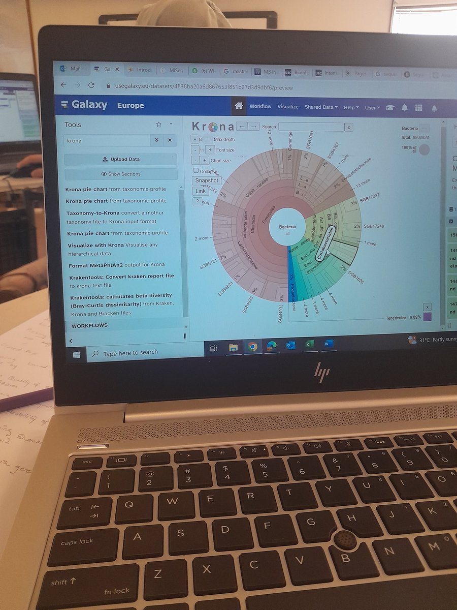 aniqasajwani's tweet photo. Had an amazing and fun time exploring and gaining more indepth understanding of metagenomics and its endless possibilities from the amazing mentors and teachers. Thank you for the wonderful opportunity. #thrivingtogether at pediatrics research week!! https://t.co/NUWkOz8Ei7