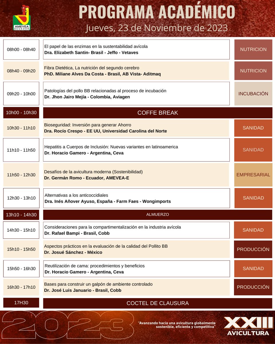 🐓🌍 ¡Llegamos al emocionante día 3 del "XXIII Seminario Internacional de Avicultura"! 🗓️🥚 No te pierdas estas sesiones cargadas de conocimiento compartido por expertos. ¡Inscríbete ahora y sé parte de esta enriquecedora jornada final! 🐥🌱