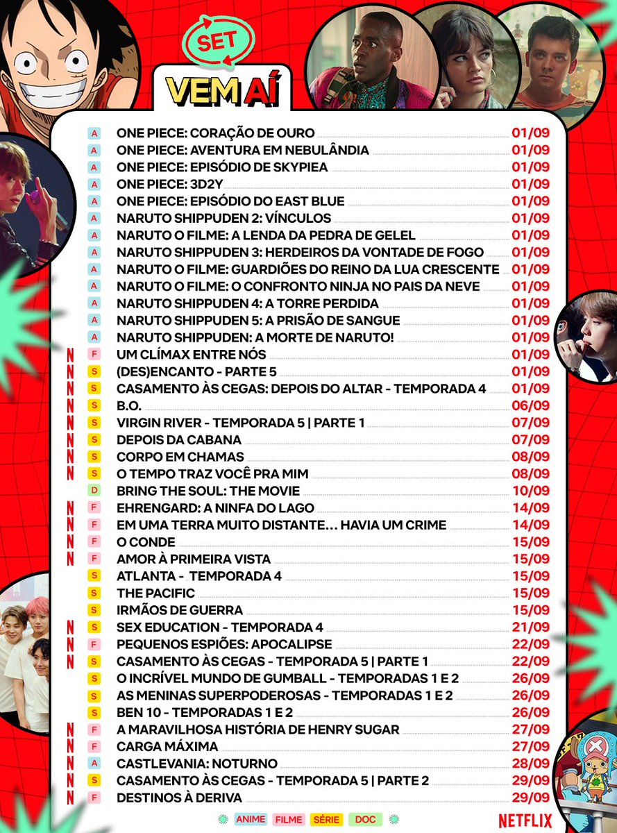 Netflix Brasil tweet media