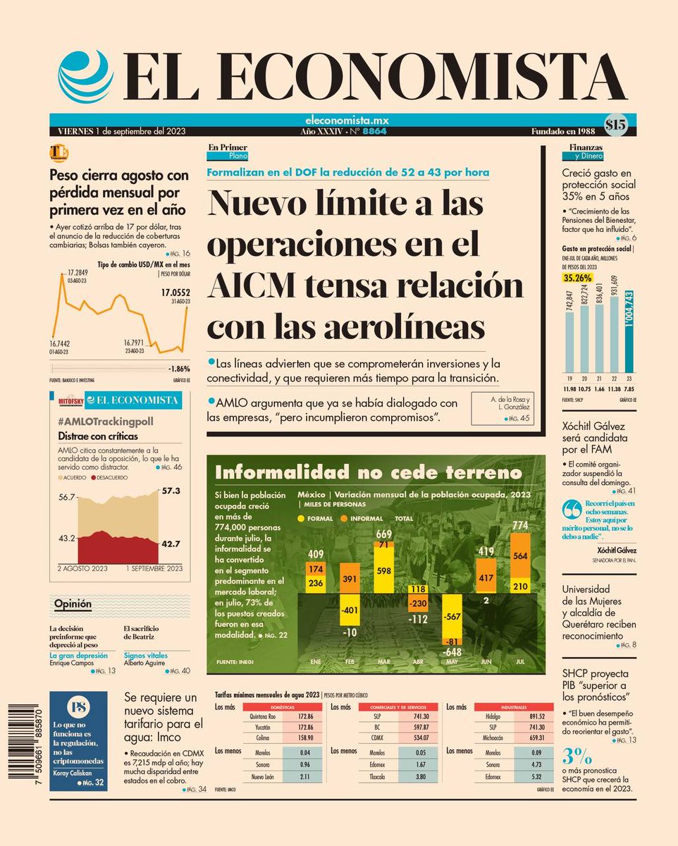 El Economista tweet media