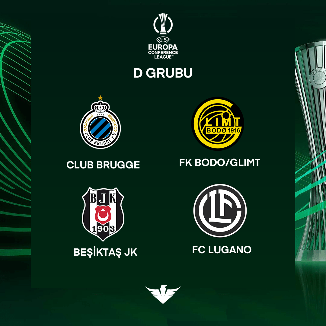 Beşiktaş'ın Rakipleri Club Brugge, Bodo Glimt ve Lugano Nerenin