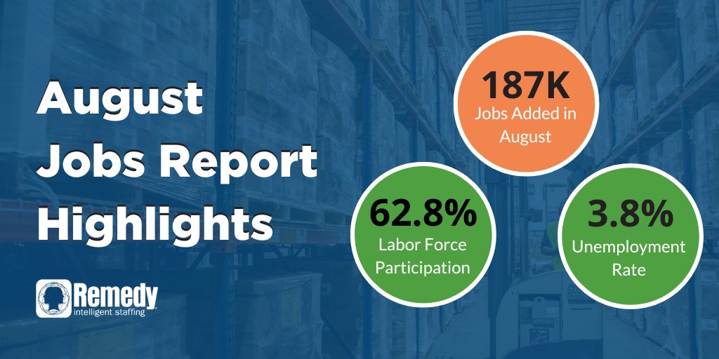 Remedy Staffing tweet media