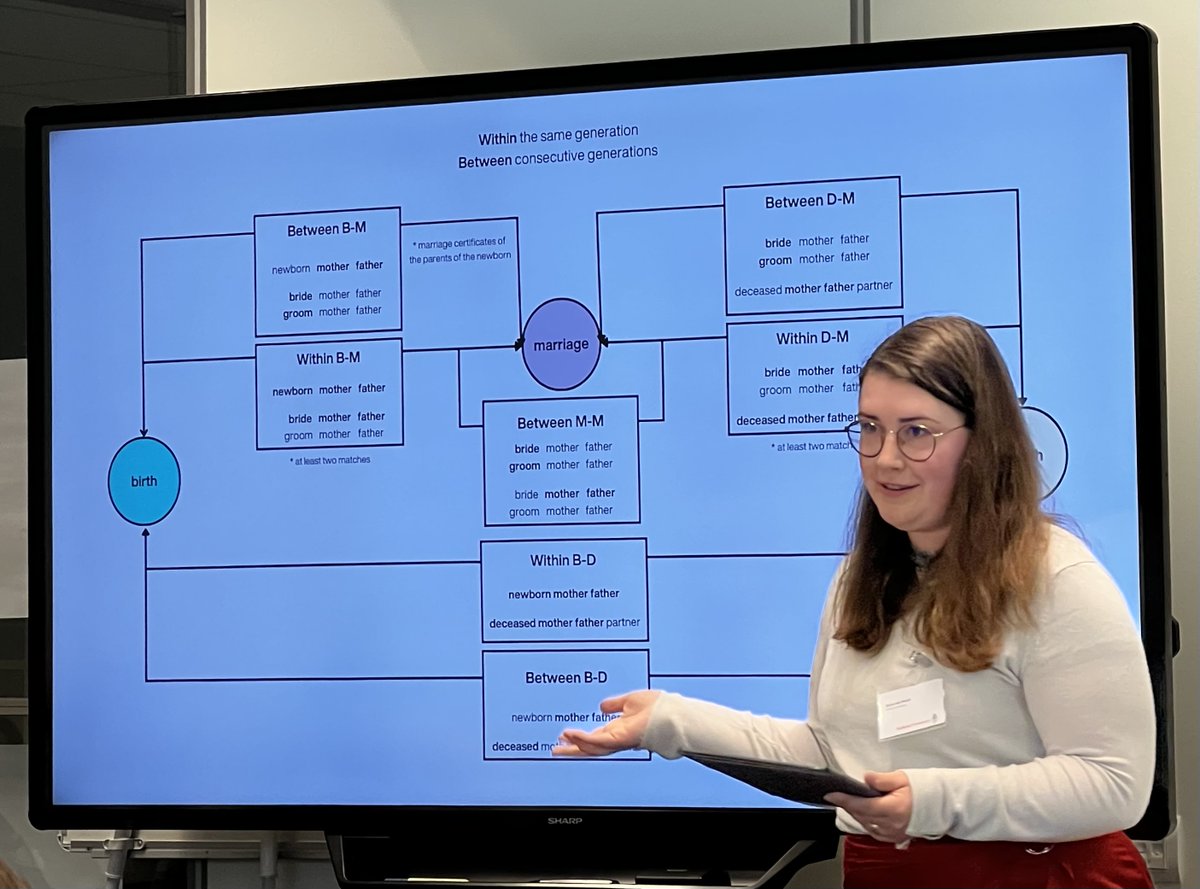 Richard Zijdeman 🇺🇦✊🏿🏳️‍🌈 tweet media