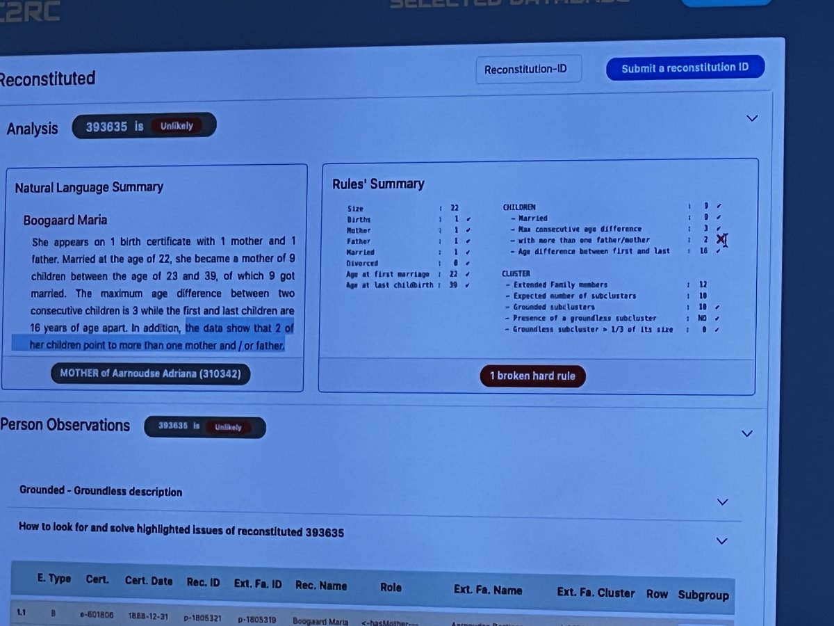 <a href="/sytzevh/">Sytze Van Herck</a> presenting her and #AlIdrissou's work on C2RC, a person-reconstruction-evaluator. C2RC checks clusters of linked observations (e.g. linked by github.com/clariah/burger…) and allows users to discard, split and create new person reconstructions. #ESHD2023 <a href="/CLARIAH_NL/">CLARIAH</a>