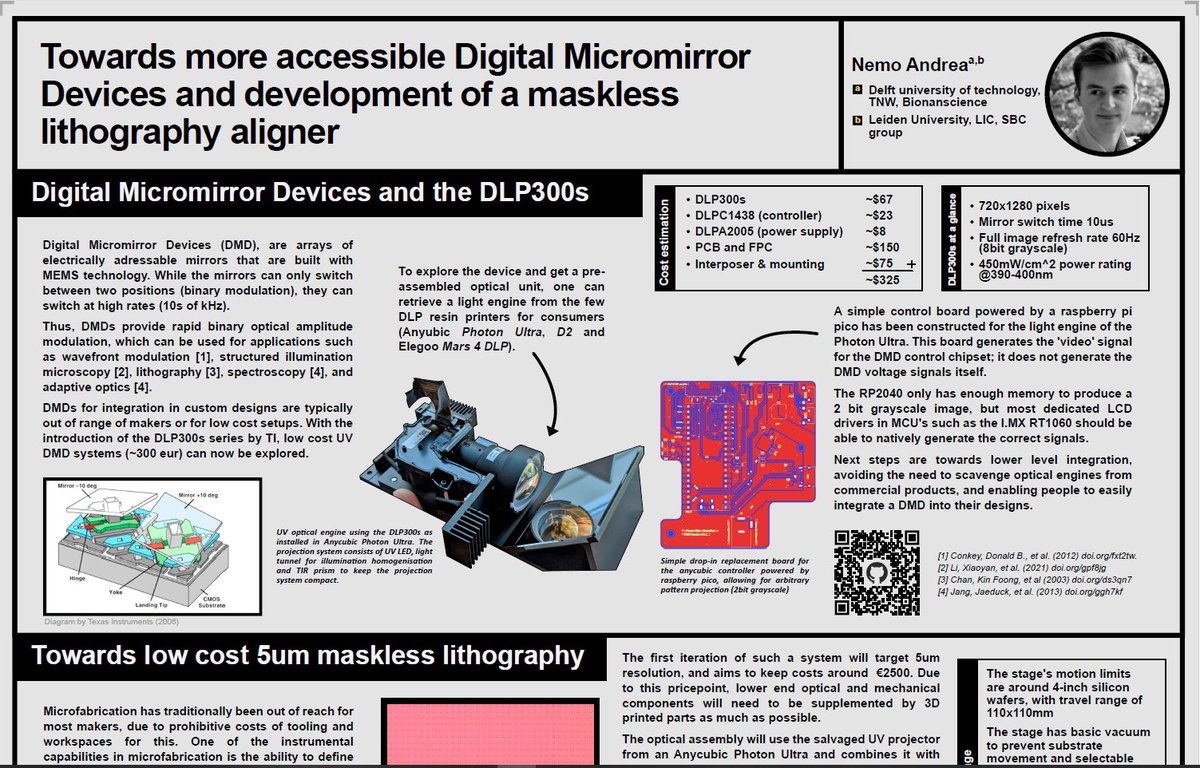 Delft Open hardware tweet media