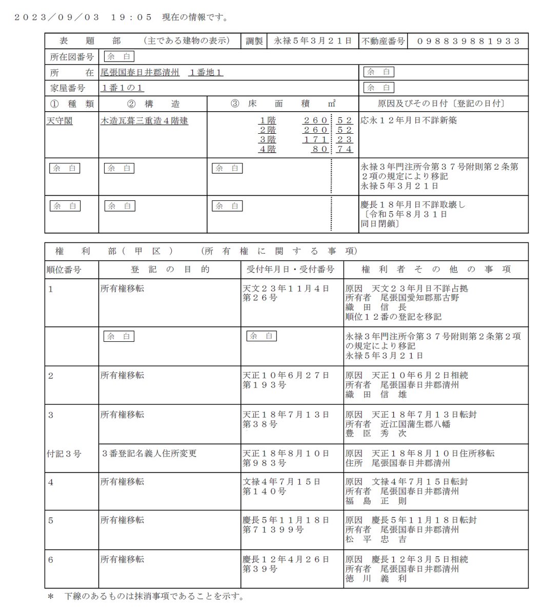 せんじゅ（観音） tweet media