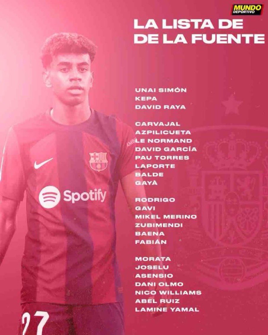 LAMINE YAMAL CONVOCADO CON LA SELECCIÓN ESPAÑOLA. MADRIDISTAS LLORANDO EN TRES, DOS, UNO…💥