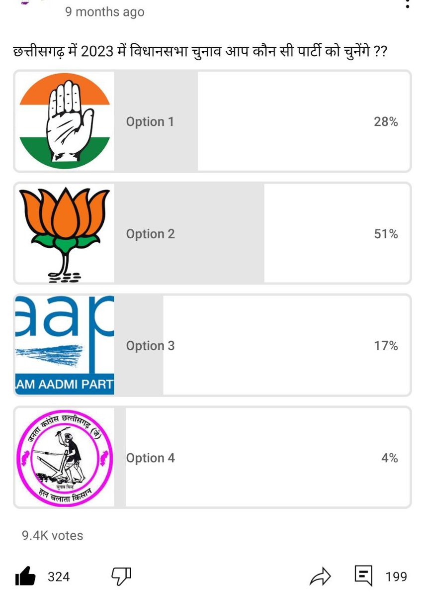 kamlesh panagar (@kamleshpanagar) on Twitter photo 