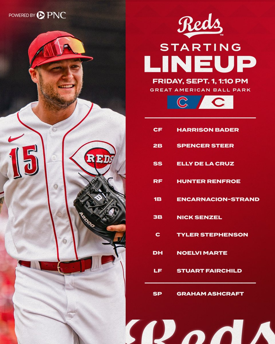 Cincinnati Reds tweet media