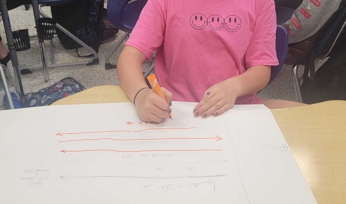 Jennifer Baxter (@j3baxter) on Twitter photo #goals: the "honeymoon period" lasts all year. Finished opening wk in new building. Recap: <a href="/ChargersBMS/">Brandon Middle School</a> is an absolute gem! High w/school spirit, staff collab. 4 sm. group instruction, prod. classroom discourse,team building & my 8th gr Ss are amazing! Fav part: ALL OF IT!⚡️⚡️ #goals: the "honeymoon period" lasts all year. Finished opening wk in new building. Recap: <a href="/ChargersBMS/">Brandon Middle School</a> is an absolute gem! High w/school spirit, staff collab. 4 sm. group instruction, prod. classroom discourse,team building & my 8th gr Ss are amazing! Fav part: ALL OF IT!⚡️⚡️