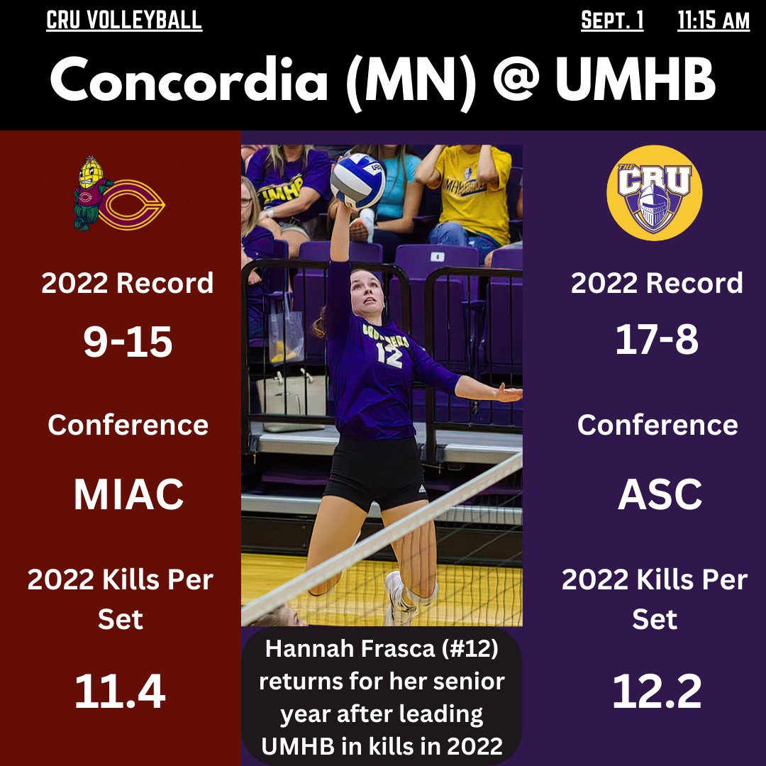 The season opener for #CruVolleyball has arrived! 11:15 am start time at the Mayborn Campus Center in Belton as UMHB battles Concordia College (MN).  #d3vb