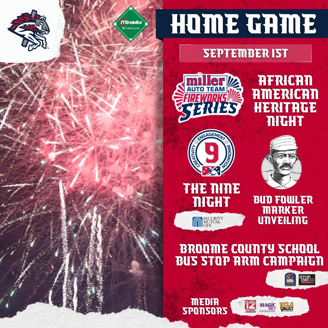 Join us as we honor and celebrate the historic impact Black baseball pioneers have made on the sport. Gates open at 5:30 pm. Tickets are available at loom.ly/ZtUGS9A.