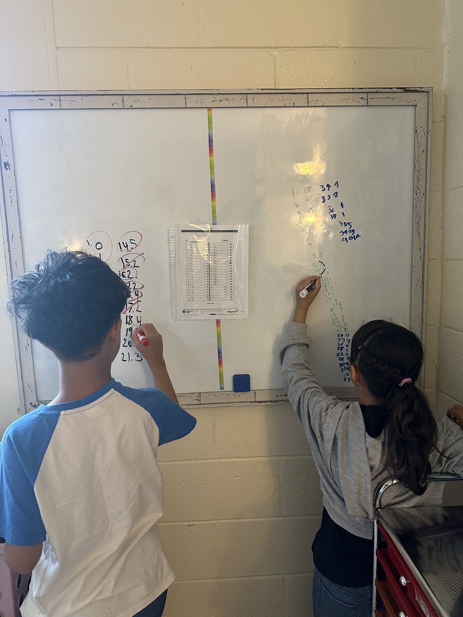 JFlacke's tweet photo. Engage NY sprints to practice math fluency is a great way to start the day in @Miss_Cooper2 ‘s class! This group will meet their fluency goals in no time! #DWthebestinthewest https://t.co/2xY7w33dn6