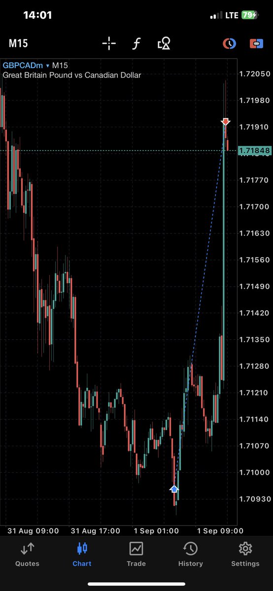 Tommy Shelby tweet media