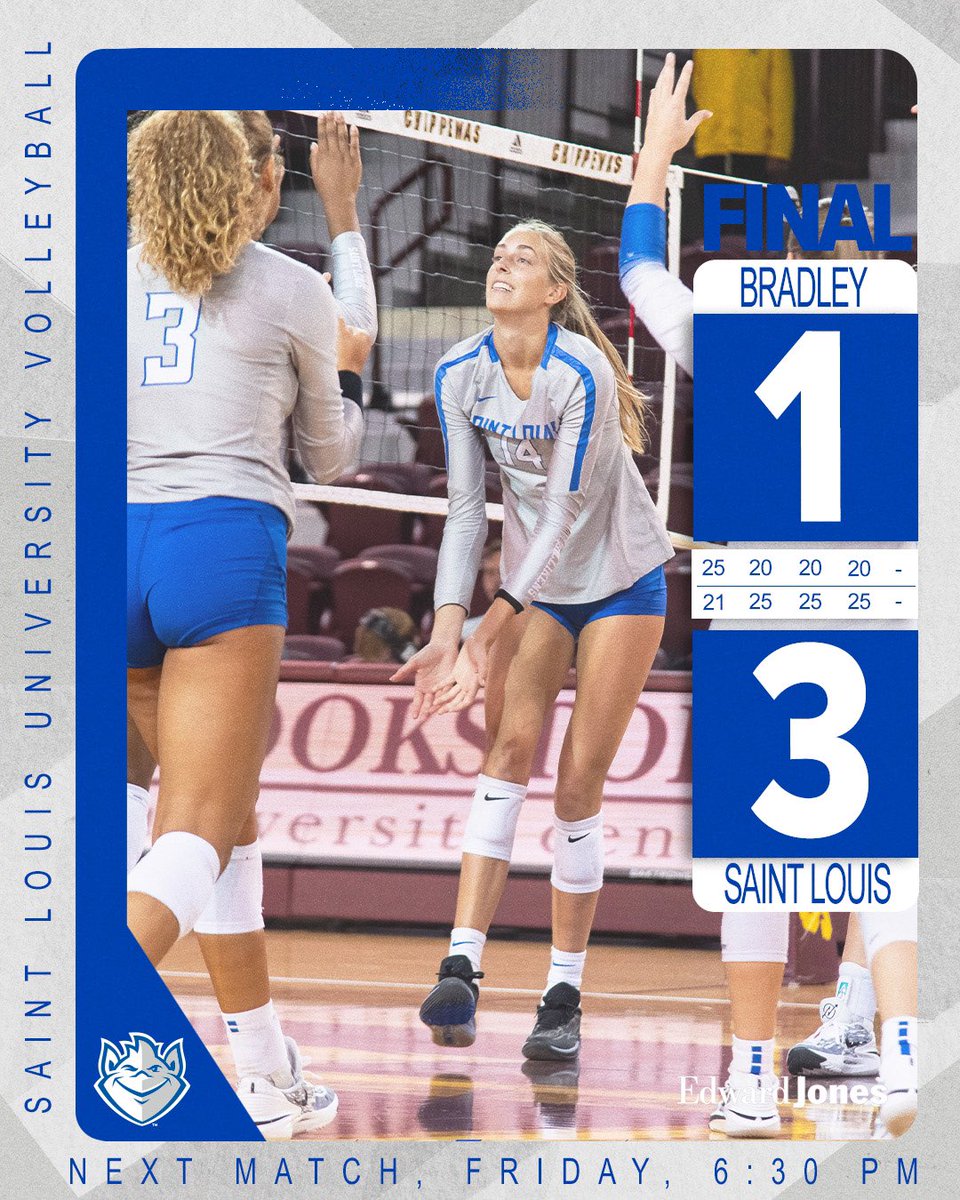 SLU_Volleyball's tweet photo. 𝘽𝙄𝙇𝙇𝙄𝙆𝙀𝙉𝙎 𝙒𝙄𝙉 𝙄𝙉 𝙁𝙊𝙐𝙍😤😤

SLU hands Bradley it’s first loss of the season in come-from-behind fashion to move to 3-1 on the year! 

#ConquerTheMoment https://t.co/G4dHu49T2z