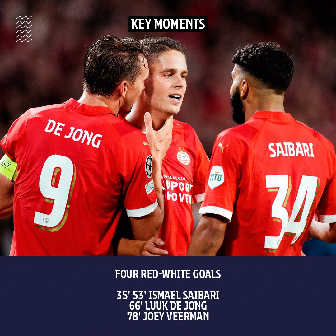 PSV's tweet photo. #PSVRAN in numbers 📊

#UCL