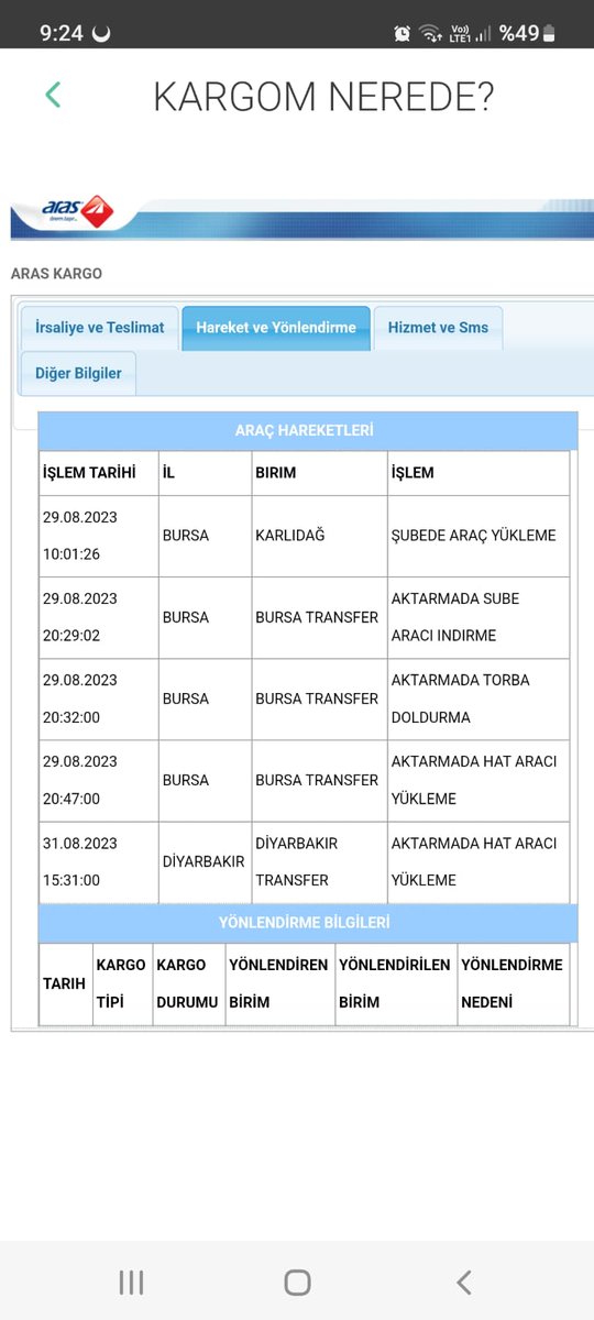 OzgenSenol's tweet photo. Aras Kargo, 
Bilecik'i Diyarbakır'ın bir ilçesi sandı yada Urfa-Birecik ile karıştırdı. https://t.co/PP68IlUyBV