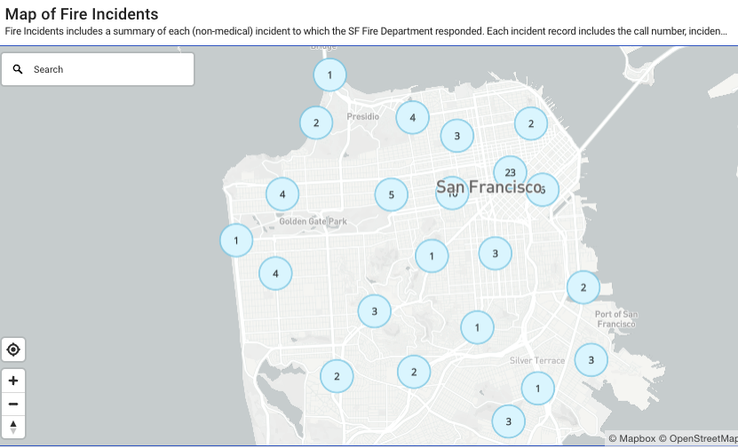 Most popular datasets for August '23:
1. Fire Incidents
2. Police Department Incident Reports
3. Registered Business Locations
4. Street Sweeping Schedule
5. Film Locations in San Francisco

Find it all on the Open Data Portal (data.sfgov.org/browse)