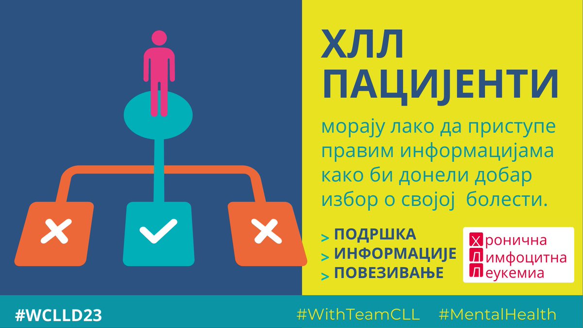Danas je Svetski dan borbe protiv HLL #CLL! Važno je da HLL pacijenti dobiju sveobuhvatne informacije i da pravilno razumeju sve aspekte bolesti. Znanje osnažuje pacijente da donose odluke koje su ispravne za njih #WCLLD23 #WithTeamCLL #MentalHealth wclld.org/what-is-cll